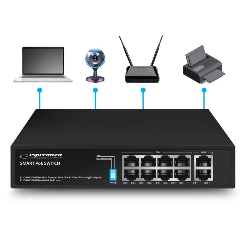 Esperanza Switch PoE+ 10 porte 10/100/1000 120W MATRIX ENS108