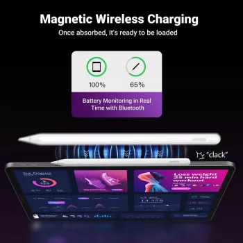 UGREEN LP653 stilo per Apple iPad con ricarica wireless, bianco