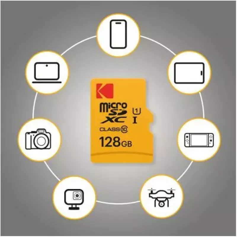 Kodak MicroSDXC 128GB UHS-I U3 scheda di memoria Ultra