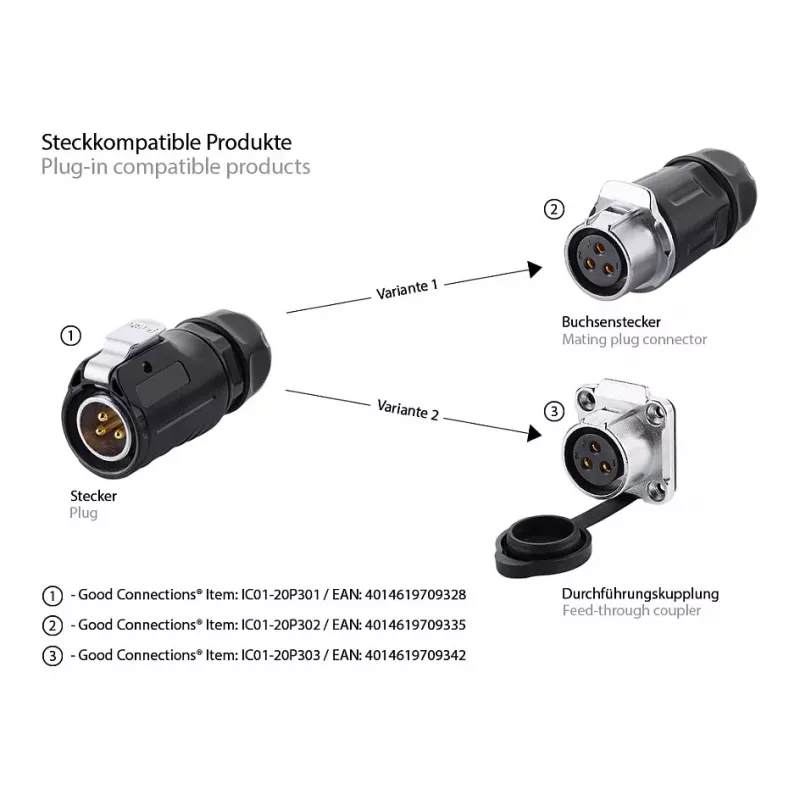 GoodConnections IC01-20P301 connettore industriale S1 Power, spina a 3 poli, M20, blocco click, terminale a saldare, IP65/66
