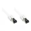 GoodConnections RNS® cavo patch Cat.8.1 S/FTP, PiMF, LSZH, 2000MHz, 40Gbit/s, bianco, 0,5m