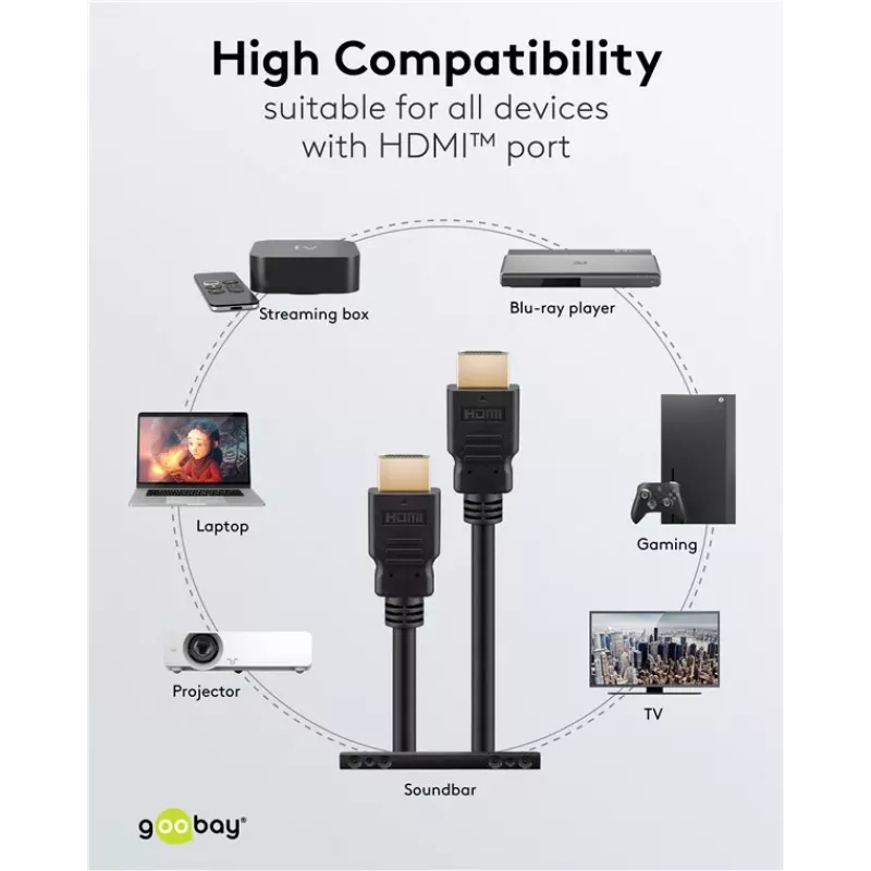 Goobay 80103 Cavo HDMI Soft High-Speed con Ethernet 2 m nero