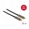 Delock Cavo video USB-C Active Optical 4K 60 Hz 25 m