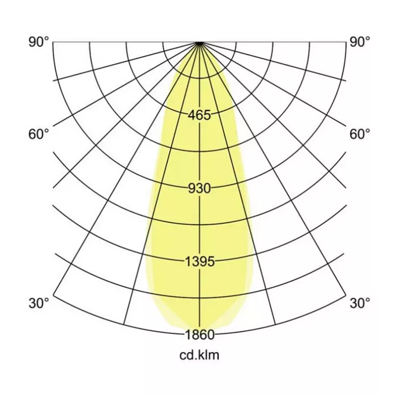BRUMBERG LAKIL faretto LED da incasso 6W 3000K bianco orientabile