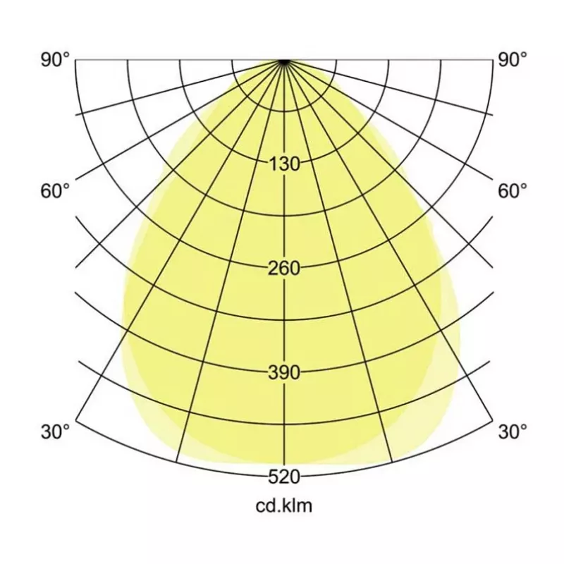 BRUMBERG AGGY pannello LED quadrato 32W 4000K DALI bianco 3600lm