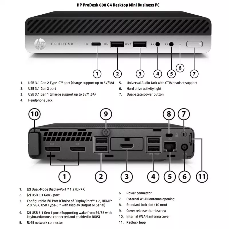 HP Renewed Grade B ProDesk 600 G4 DM Intel Core i3-8100T 8GB 128GB SSD NVMe Intel UHD Graphics 630 Windows 11 Home Desktop Mini