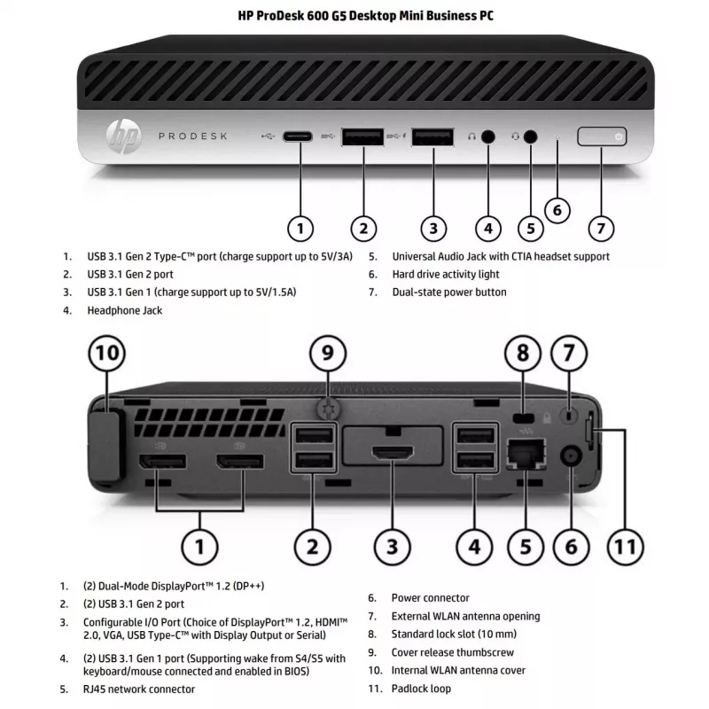 HP Renewed ProDesk 600 G5 Desktop Mini Intel Core i3-9100T 8GB RAM 128GB SSD NVMe Intel UHD Graphics 630 Windows 11 Home Grade B