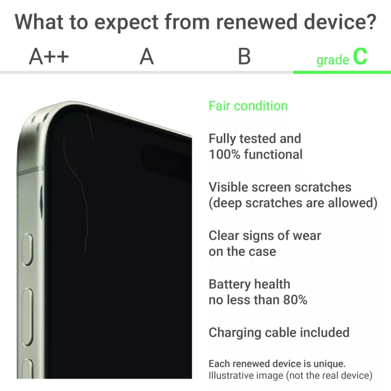 Apple Renewed Grade C iPhone 16 Plus 128 GB rosa 6,7 pollici 5G