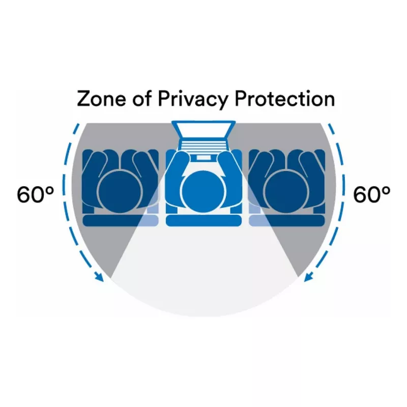 3M Privacy Filter 13,3 pollici laptop (16:10) PF133W1B