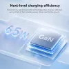 Lenovo 65W Mini Caricabatterie USB-C GaN
