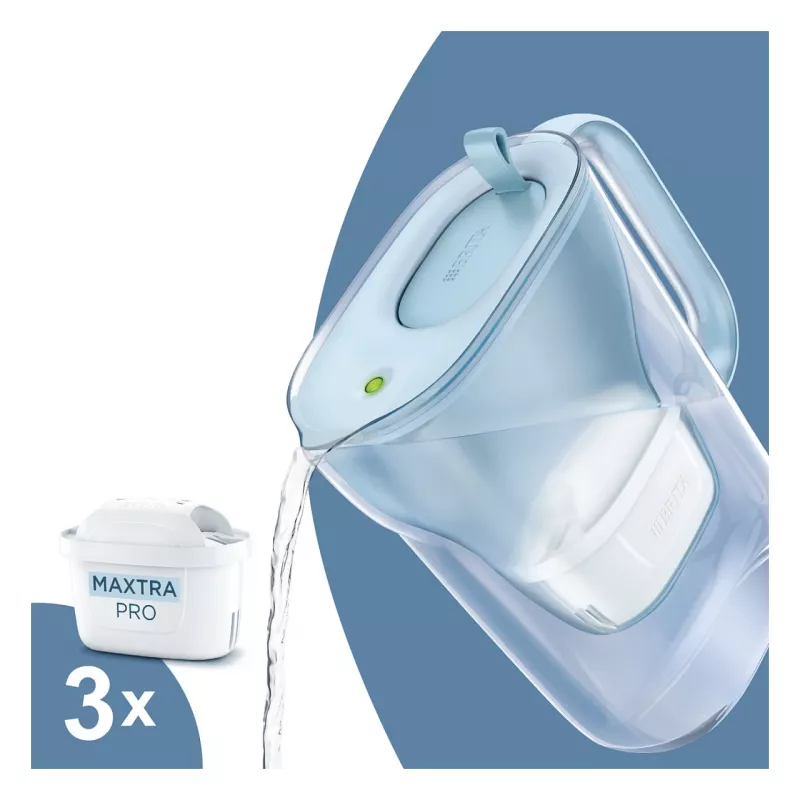 BRITA Style Eco caraffa filtrante, Glacier Blue, incl. 3 cartucce MAXTRA PRO All-in-1