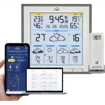 TFA TFA.me ID-08 stazione meteo WLAN grigio