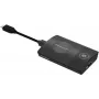 Panasonic TY-WPBC2 trasmettitore Wireless Presentation System USB-C