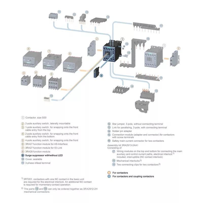 Siemens 3RT2916-1BD00 Limitatore di sovratensione / scaricatore di sovratensione 127-240VAC 150-250V per contattori SIRIUS 3RT2