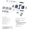 Siemens SIRIUS 3RA29 Modulo di collegamento per 3RV2011 e 3RT201