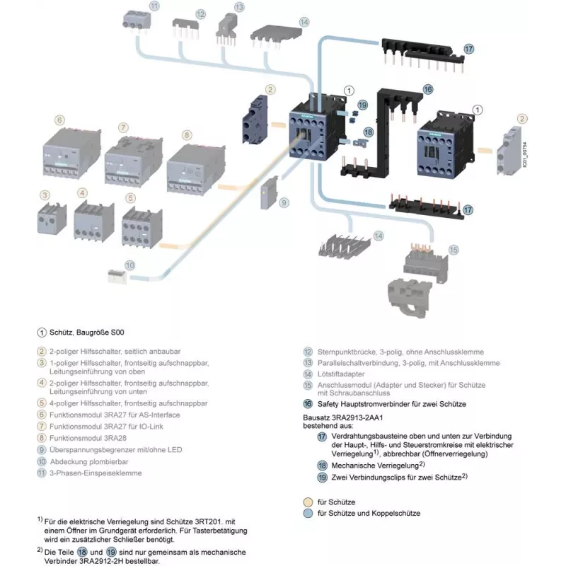 Siemens SIRIUS 3RA29 Modulo di collegamento per 3RV2011 e 3RT201