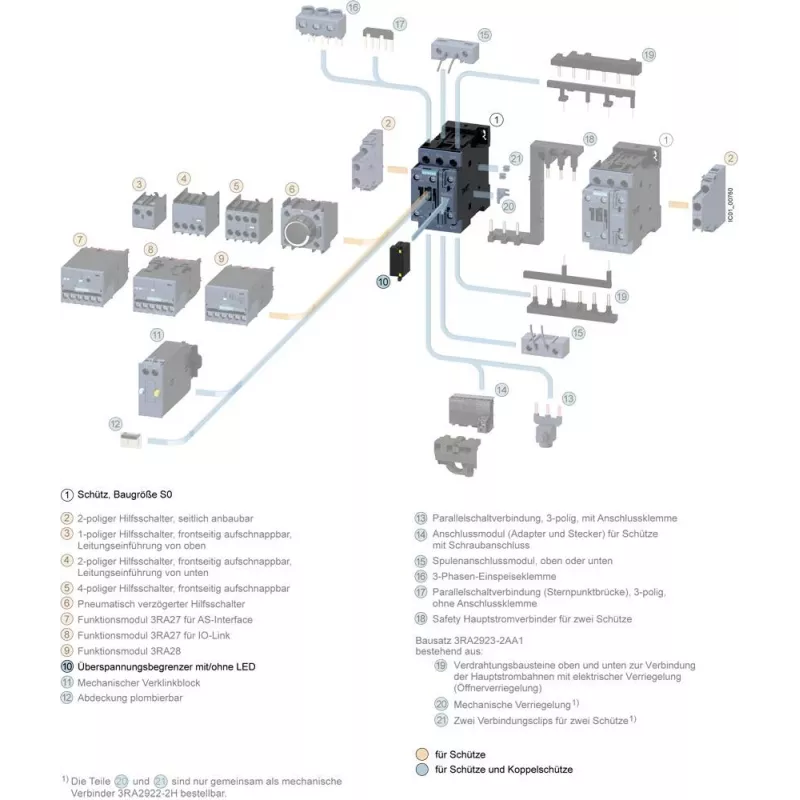 Siemens 3RT2926-1BD00 Protezione contro le sovratensioni 127-240V AC 150-250V varistore per contattore SIRIUS 3RT2