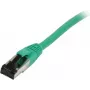 Synergy 21 Cavo patch RJ45, CAT8.1 2000MHz, 7,5m, verde, S-STP (S/FTP), TPE (Ultra SuperFlex), AWG26