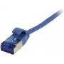 SYNERGY21 Cavo patch RJ45, CAT6A 500MHz, 10m, blu, U/FTP, slimline rotondo d=3,8mm, TPE (Superflex), AWG32