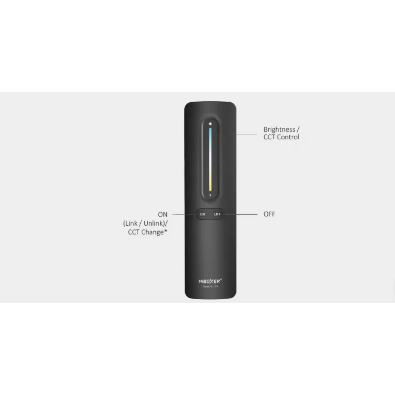 Miboxer Synergy 21 telecomando LED 2,4GHz Dual White CCT+ dimmer (C3-W)