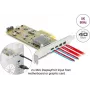 Scheda Delock PCI Express x4 a 2 x USB Type-C esterni 40 Gbps (DP Alt Mode) femmina - formato Low Profile