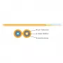 EFB Electronics I-V(ZN)H 2G50/125 OM3 Zipcord 2,8x5,7 mm aqua
