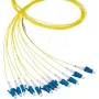 EFB Electronics Pigtail in fibra LC 50/125 µm OM5, verde lime, 2 m