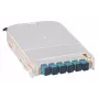 EFB Elektronik Modulo FTTH per FTTH-BGT, 6 porte SC con accoppiatori in ceramica OM3