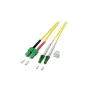 EFB Elektronik cavo patch LC/APC single-mode