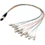 EFB Elektronik MTPM08LCOM4-0,4 - 0,4 m - OM4 - MTP - LC Cavo fanout