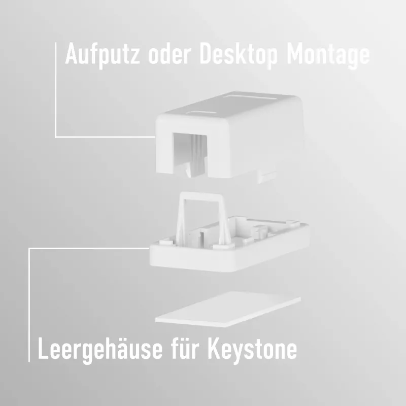 EFB Elektronik set cornice 1 porta per moduli keystone, DIN 49075, bianco puro (RAL 9010)