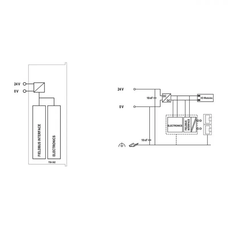 WAGO 750-362 Accoppiatore di bus di campo Modbus TCP - 4ª generazione