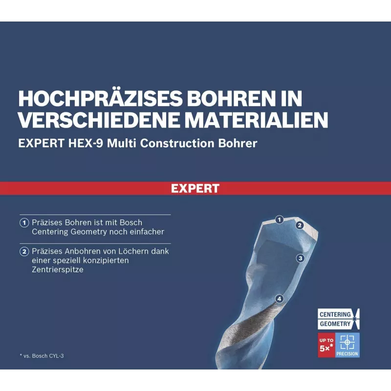 BOSCH EXPERT HEX-9 Multi Construction set punte multiuso 8 pezzi (2608901455)