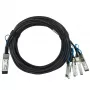BlueOptics IBM EB4P BlueLAN cavo breakout Direct Attach passivo 100GBASE-CR4 QSFP28 su 4x25GBASE-CR SFP28, 2m
