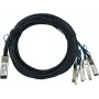 BlueLAN DAC-Q28-S28-1M-BL QSFP28 a 4x SFP28 cavo Direct Attach Copper, 1m, nero