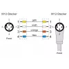 METZ CONNECT M12 cavo patch angolare su dritto, codifica D, 4 poli, 10 m, schermato, PUR, verde