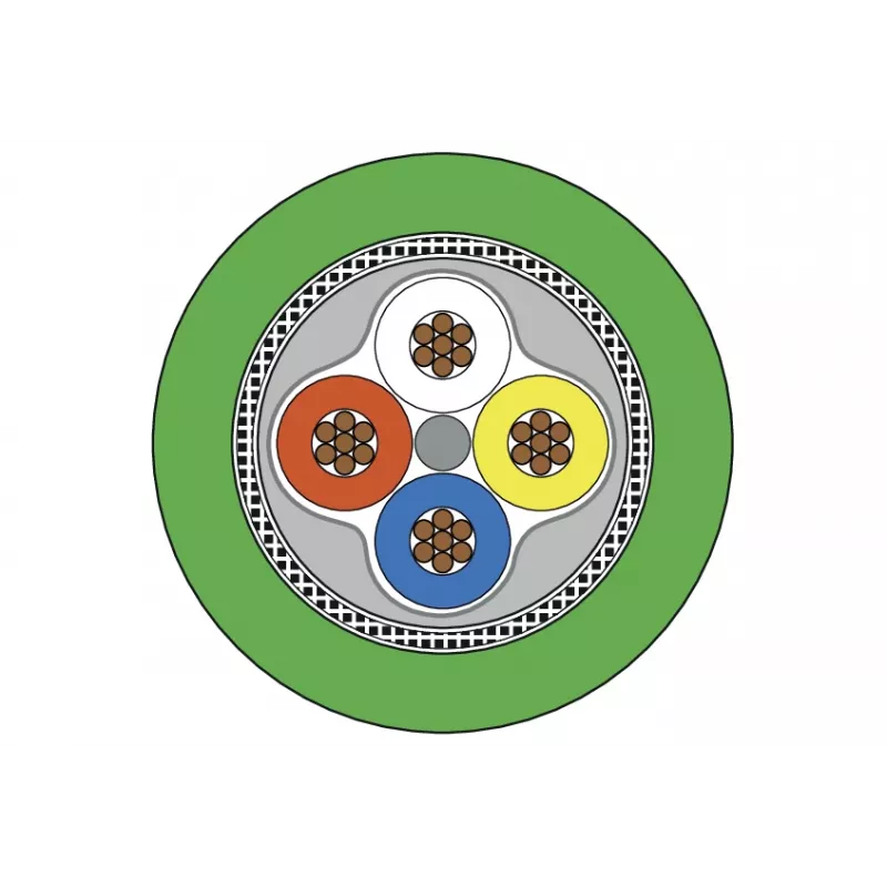 METZ CONNECT M12 Industrial Ethernet cavo patch, codifica D, 4 poli, 5,0 m, schermato, verde