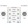 METZ CONNECT M12-M12 8 poli cavo a torsione codifica X 5 m