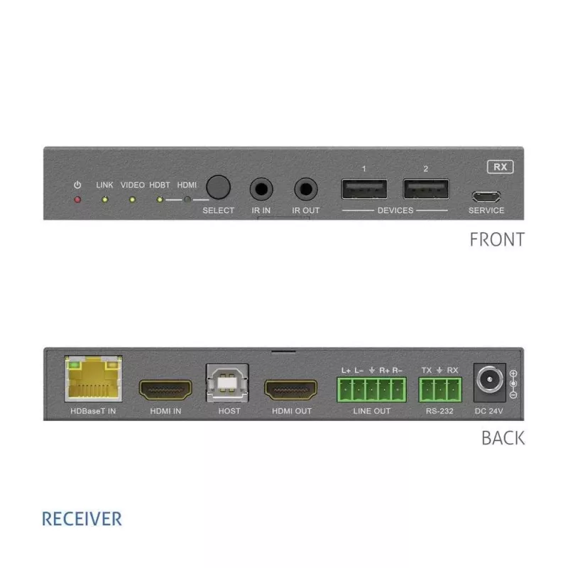 PureLink PT-PSW-52KVM switcher KVM 5x2 4K 60Hz 4:4:4 USB-C HDMI