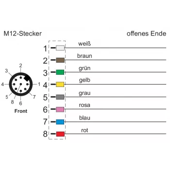 METZ CONNECT 142MEA10050 connettore femmina M12 a estremità libera cavo sensore/attuatore, 5 m, nero, PUR, codifica A, 4 poli