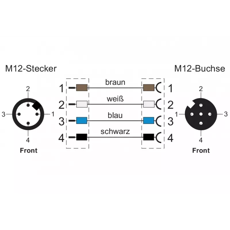 METZ CONNECT Cavo di rete M12 (4 pin)