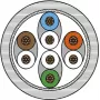 METZ CONNECT 1308457502-E cavo patch Cat.6A S/FTP (RJ45, 7,5 m, viola/nero, LSZH)