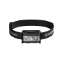 Zweibrüder ZB3H Lampada frontale LED ricaricabile 600 lumen USB-C