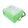 CAMERON SINO batteria GPRHC152M073 4408927 per iRobot Braava 320 321 / CS-IRB320VX