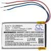 Cameron Sino batteria sostitutiva FT403048P per JBL Micro 2, Micro II, Clip, Clip+