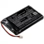 Batteria ricaricabile CAMERON SINO tipo KCR1410 per Sony PS4 DualShock 4 V2 Controller / CS-SP154SL