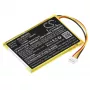 Cameron Sino batteria ricaricabile tipo GSP383555 01 per JBL Wind 2 / Wind2 - CS-JWM200SL