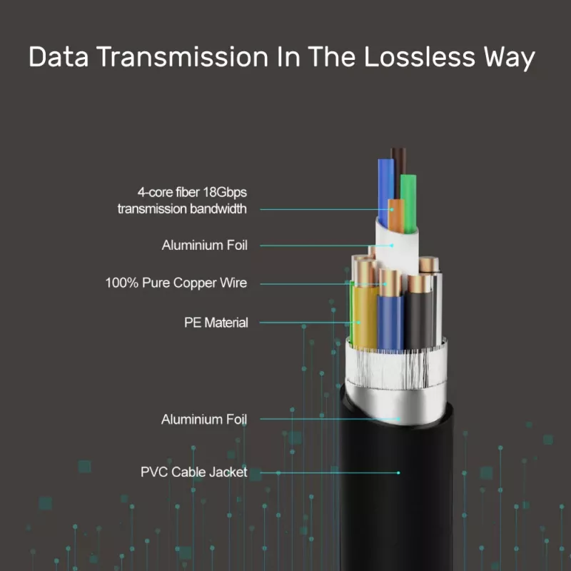 UNITEK cavo ottico attivo HDMI 60m - nero