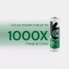 UNIROSS BATTERIES batterie ricaricabili Ni-MH AA / HR06 2100mAh, 2 pz.