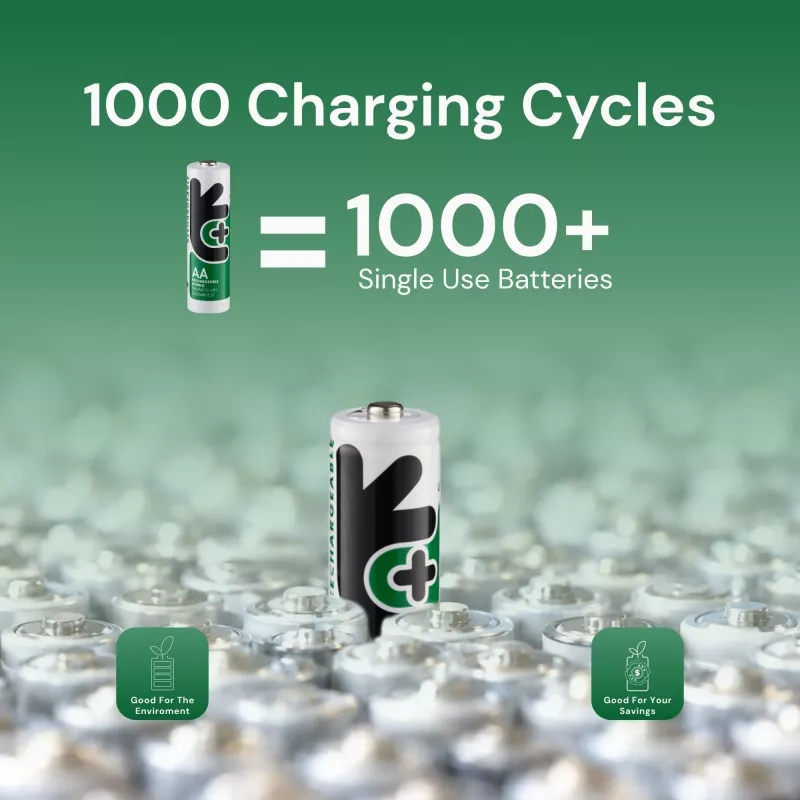Uniross batterie ricaricabili Ni-MH AA / HR06 2500mAh, 2 pz.